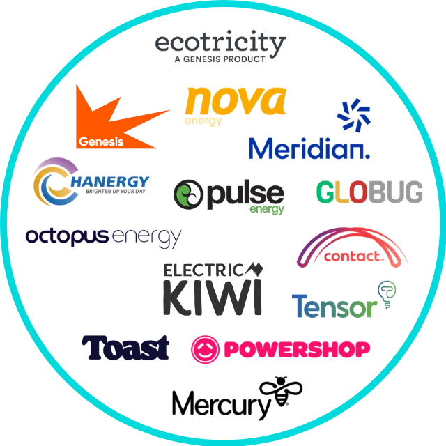 Power company logos in a circle.
